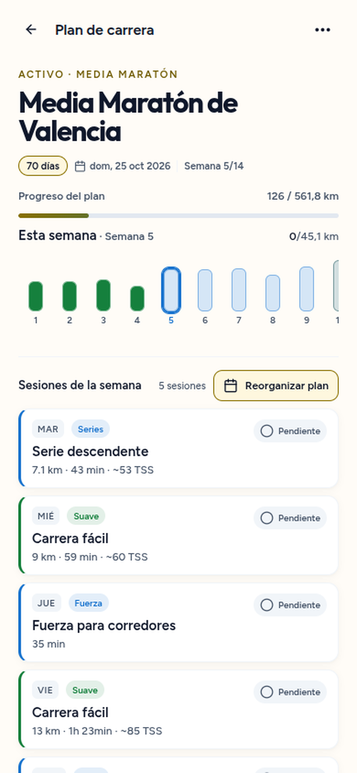 Active race plan with sessions for the week